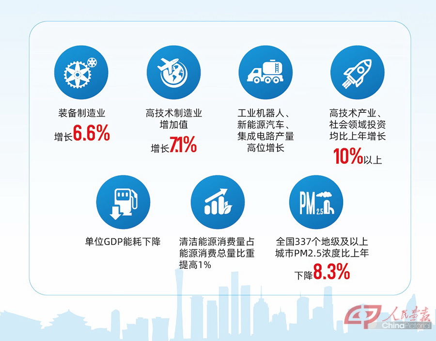 2020中国GDP首超百万亿吃_2020年中国gdp
