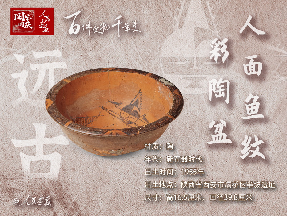 人面鱼纹-副本.jpg