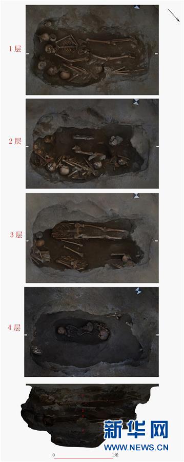 （图文互动）（1）云南丽江发现春秋战国时代古墓群