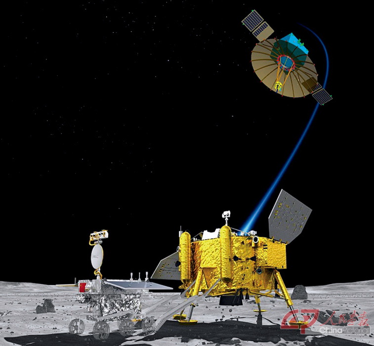 嫦娥四号着陆器与月球车以及“鹊桥”月球中继星示意图_20190118110515.jpg