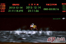 北京飞控中心大屏幕上显示的嫦娥三号月球探测器落月过程。 摄影  秦宪安