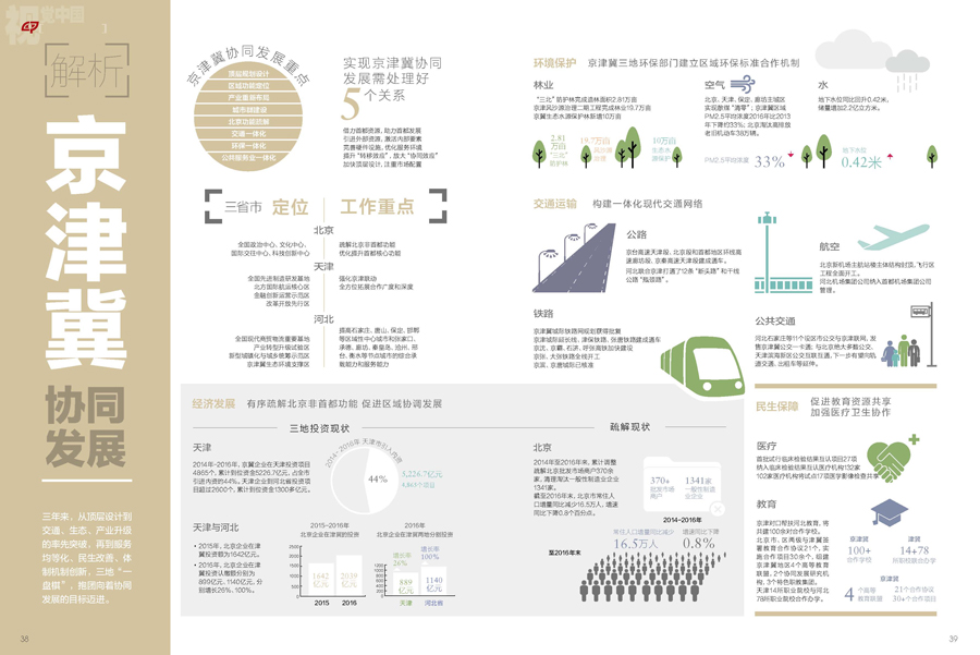 页面提取自－201703内页-整本跨页-2.jpg