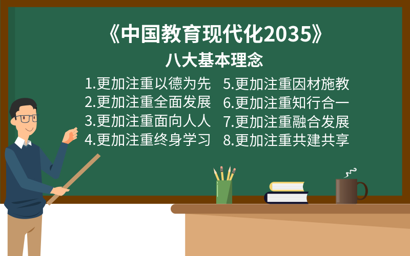 图解《中国教育现代化2035》
