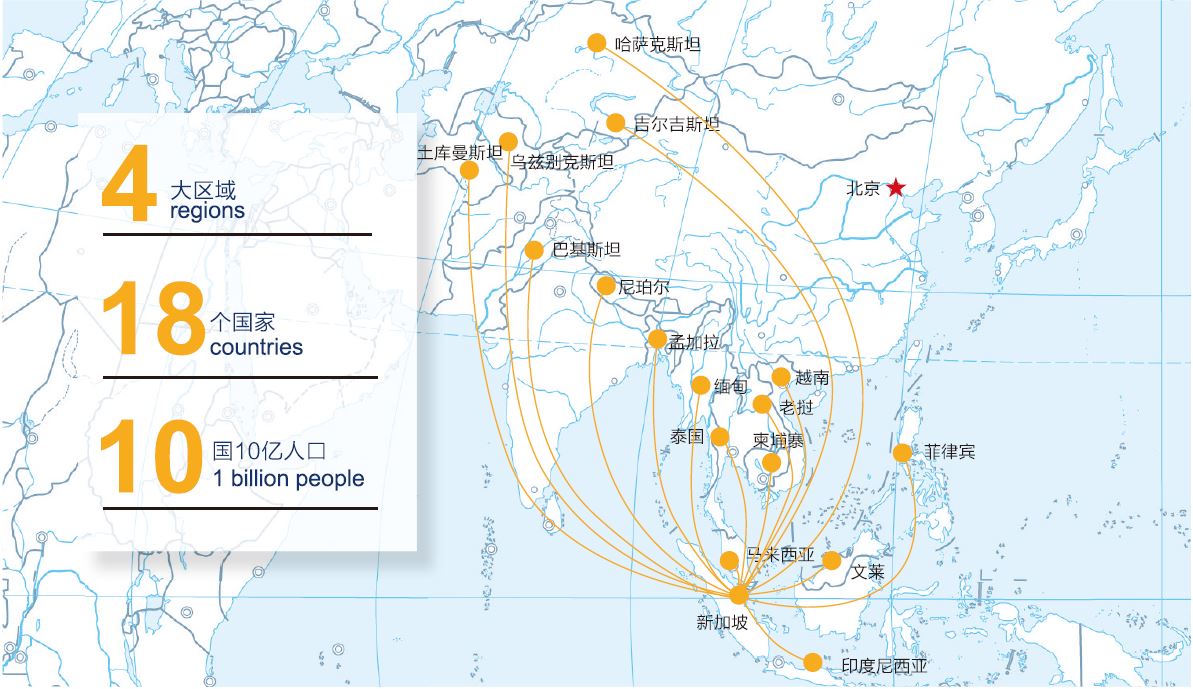 东南亚电信18国示意图。